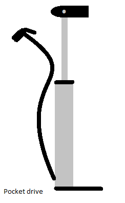 Lezyne Pocket Drive