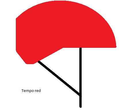 Lazer Tempo